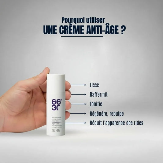 Retrouvez une peau plus jeune avec un crème anti-âge : elle lisse, raffermit et tonifie tout en réduisant visiblement l'apparence des rides pour un visage régénéré et repulpé.