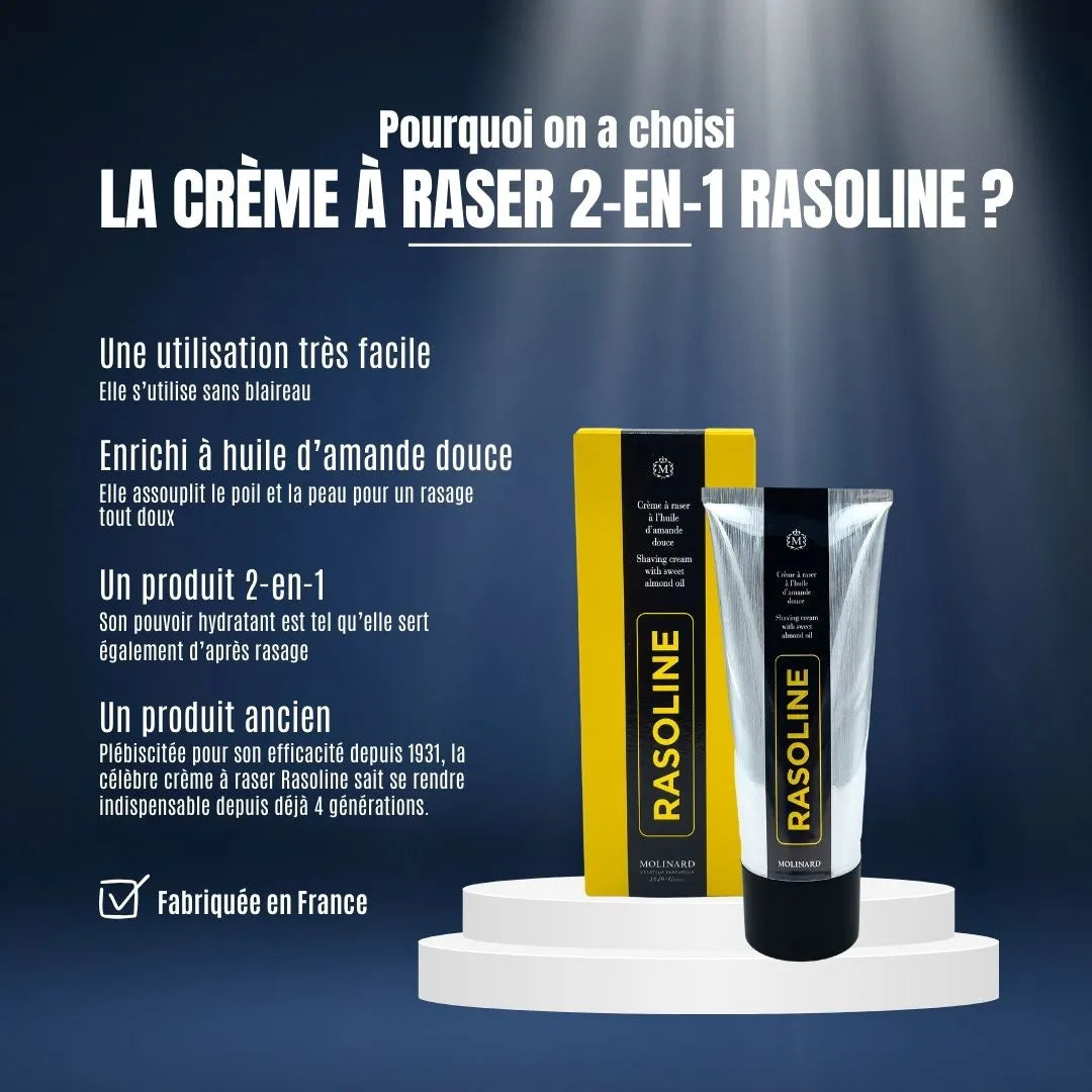 Choisissez la crème 2-en-1 Rasoline de Molinard : enrichie à l'amande douce, elle s'utilise sans blaireau et sert aussi d'après-rasage. Efficacité prouvée depuis 1931.