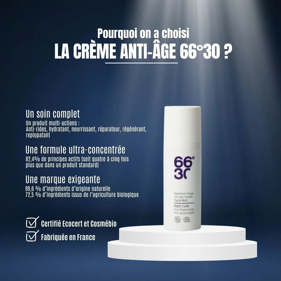 Optez pour ce soin complet multi-actions ultra-concentré (82,4% de principes actifs). Certifiée bio, Ecocert et fabriquée en France, cette crème hydrate, répare et régénère intensément.