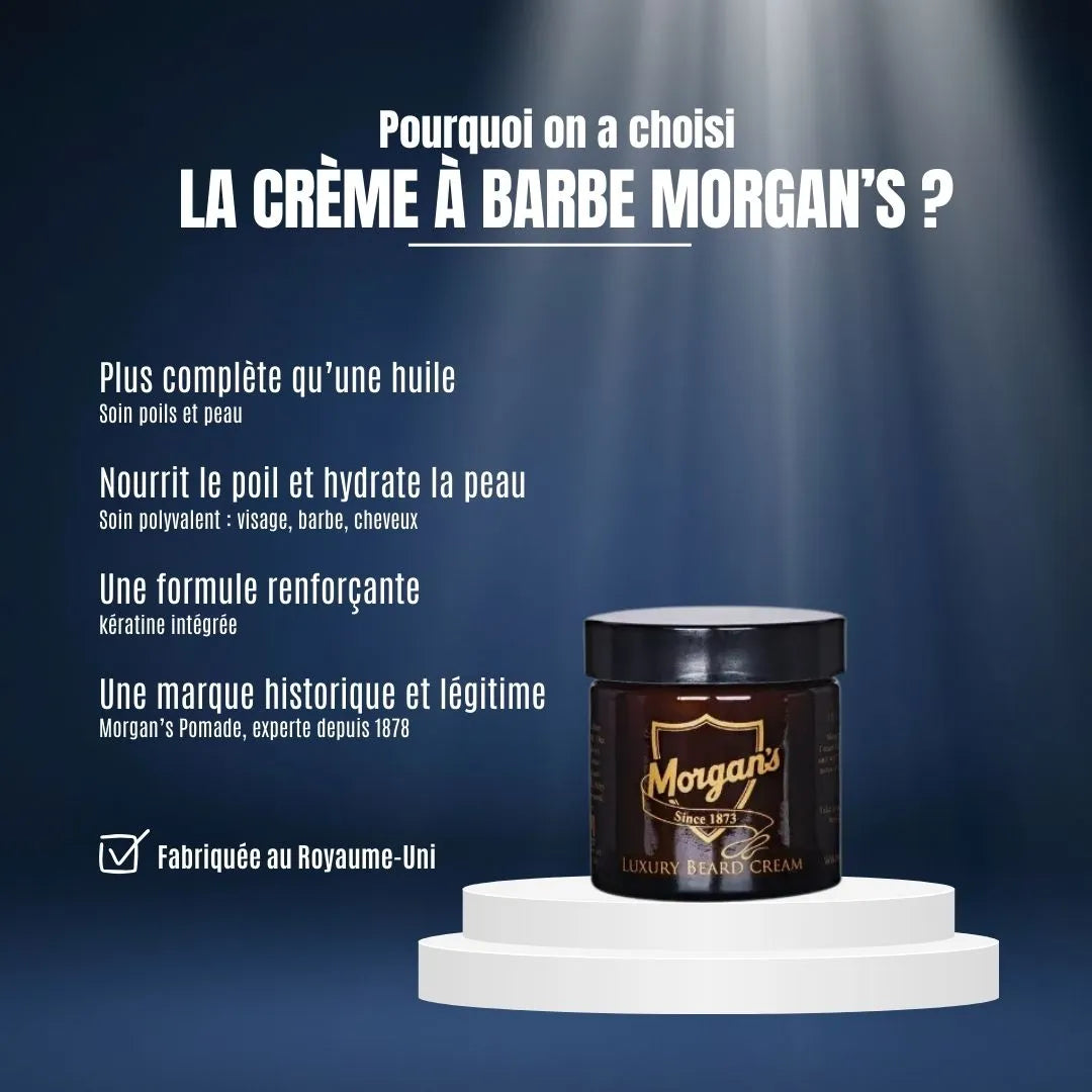 Adoucissez vos poils de barbe avec la crème à barbe Morgan's Luxury. Elle nourrit le poil, apaise la peau et combat les démangeaisons ou la sécheresse sous la barbe.