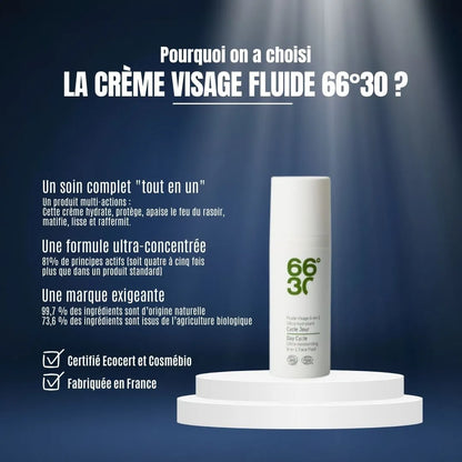 Découvrez le soin complet "tout-en-un" 66°30. Une formule ultra-concentrée, certifiée Ecocert et fabriquée en France pour hydrater, protéger et raffermir.