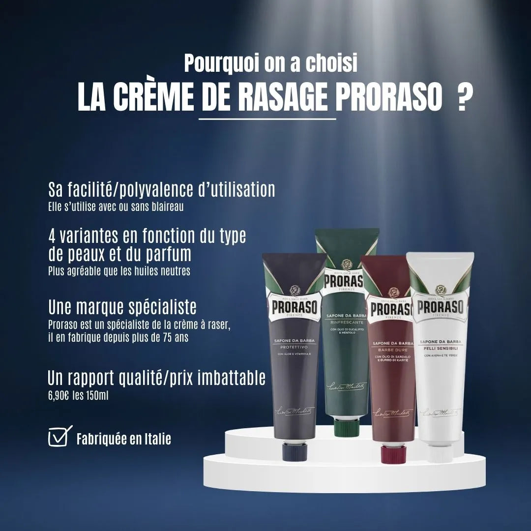 La crème de rasage Proraso : un rapport qualité/prix imbattable (6,90€) pour une marque spécialiste italienne plébiscitée par les barbiers depuis plus de 75 ans.