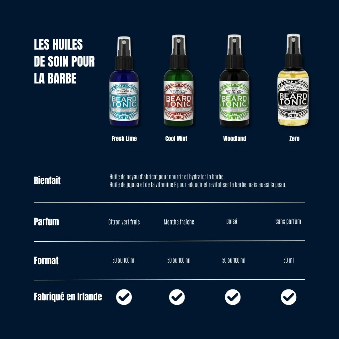 Guide des huiles de soin pour la barbe Dr K Soap Company. Comparaison des bienfaits (nourrissant, adoucissant), des parfums (Citron vert, Menthe, Boisé) et des formats disponibles.