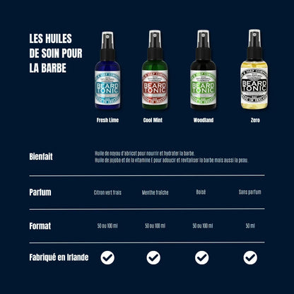 Guide des huiles de soin pour la barbe Dr K Soap Company. Comparaison des bienfaits (nourrissant, adoucissant), des parfums (Citron vert, Menthe, Boisé) et des formats disponibles.