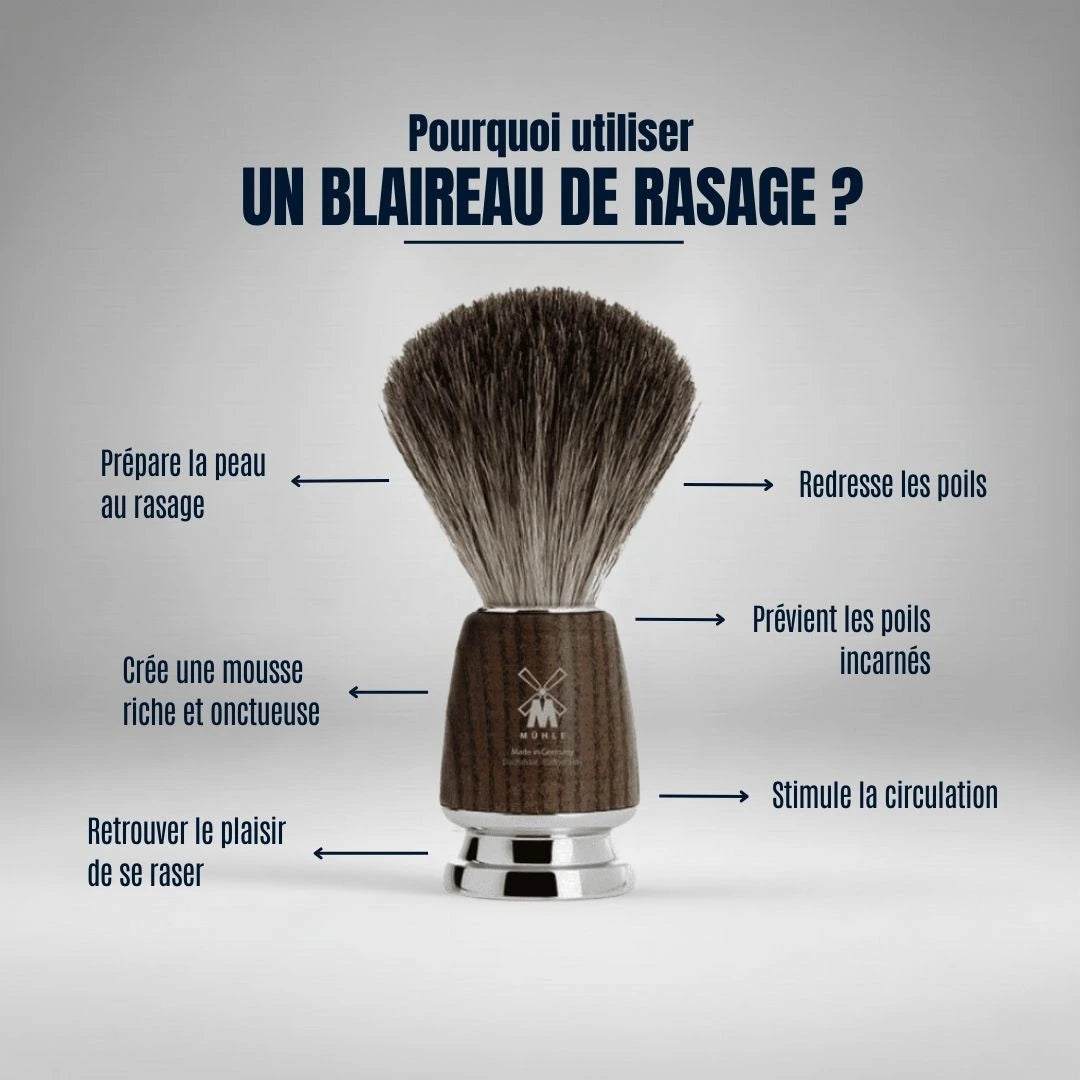 Pourquoi utiliser un blaireau de rasage ? Préparez votre peau, redressez le poil et créez une mousse onctueuse pour prévenir les poils incarnés et stimuler la circulation.