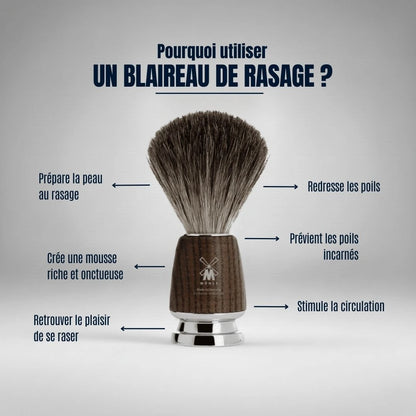 Pourquoi utiliser un blaireau de rasage ? Préparez votre peau, redressez le poil et créez une mousse onctueuse pour prévenir les poils incarnés et stimuler la circulation.