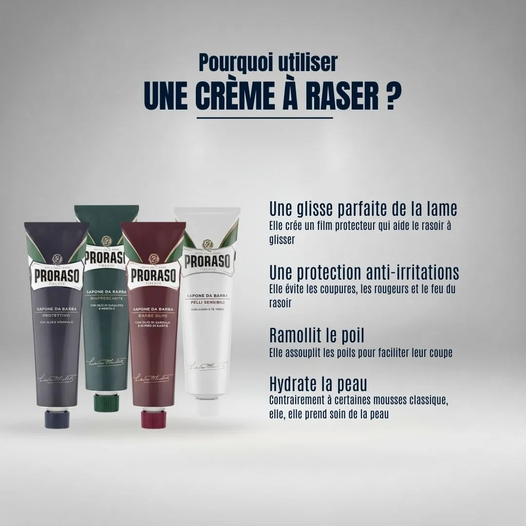 Pourquoi choisir une crème à raser ? Profitez d'une protection anti-irritations, d'une glisse parfaite et d'une hydratation supérieure pour prendre soin de votre peau.