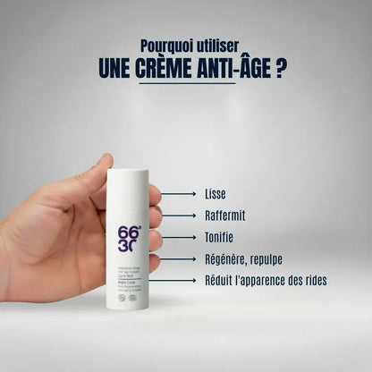 Retrouvez une peau plus jeune avec un crème anti-âge : elle lisse, raffermit et tonifie tout en réduisant visiblement l'apparence des rides pour un visage régénéré et repulpé.