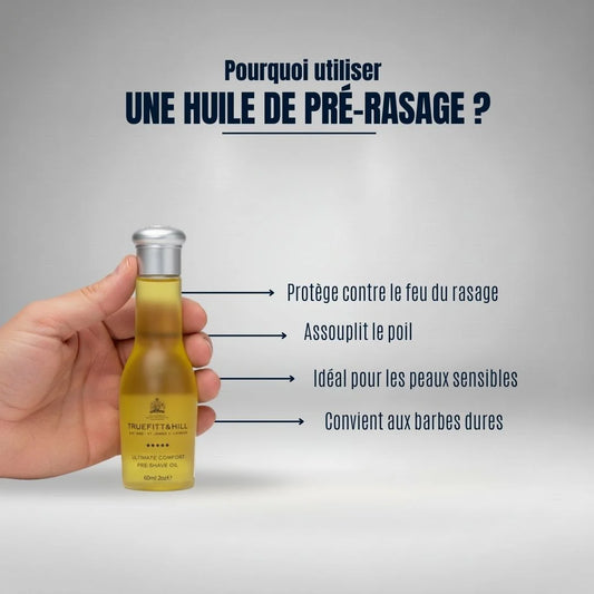 Pourquoi utiliser une huile de pré-rasage ? Protégez votre peau sensible du feu du rasage et assouplissez les barbes dures pour un confort de glisse absolu.