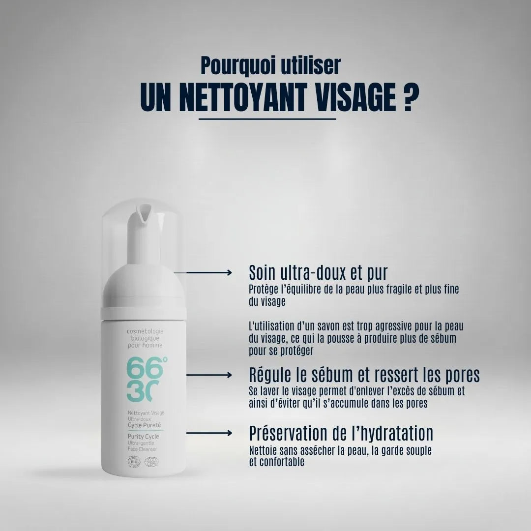 Purifiez votre peau en douceur avec un nettoyant visage. Régule le sébum, resserre les pores et préserve l'hydratation naturelle sans agresser l'épiderme.