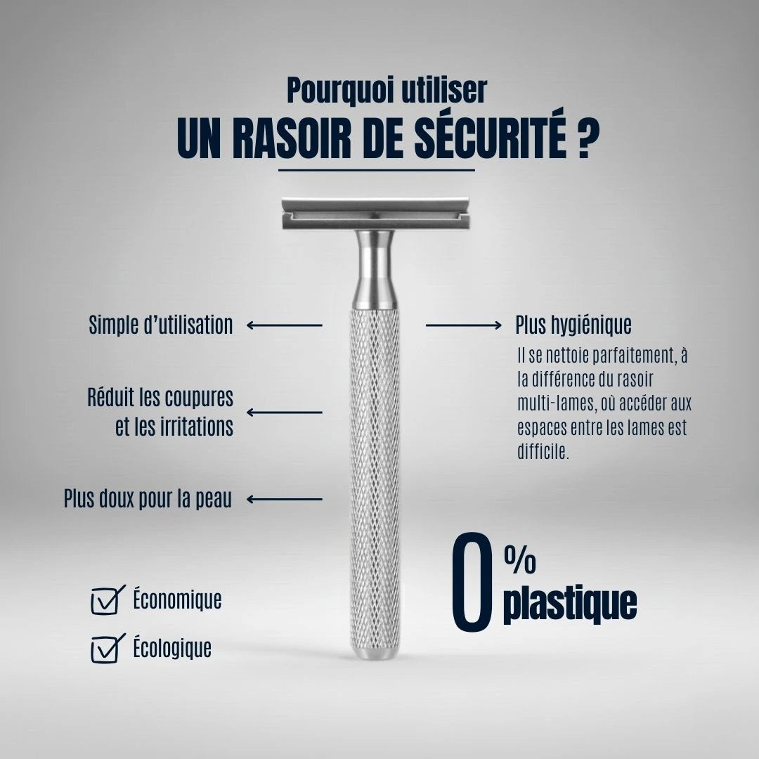 Découvrez pourquoi passer au rasoir de sécurité : une solution 0% plastique, économique et écologique pour un rasage doux sans irritations. Idéal pour une peau nette et saine